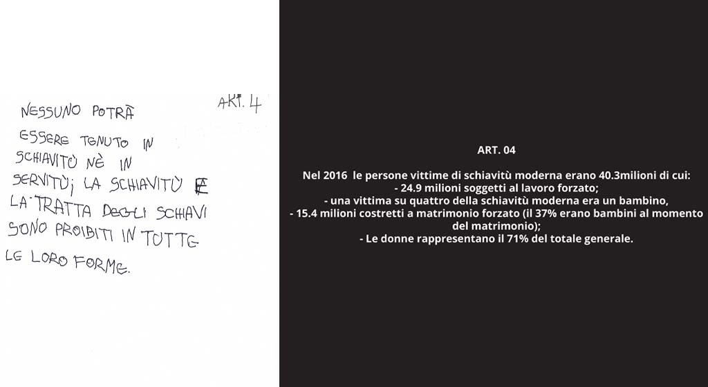 (Nicht) Zugestandene Rechte: die universale Erklärung der Menschenrecht mit den Augen von Künstlern mit Behinderung aus der Kunstwerkstatt von Sant'Egidio